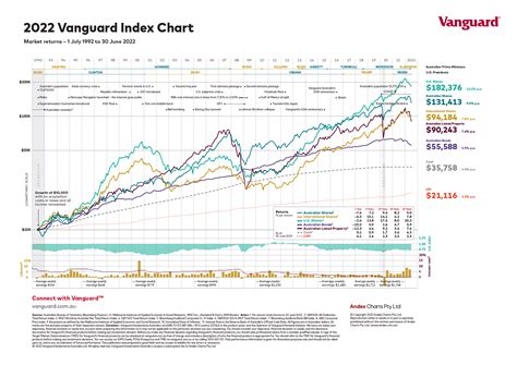 vanguard plus é importada A Vanguard Plus é uma das principais e mais importantes vacinas para cães filhotes e adultos e tem atuação abrangente no sistema imunológico do animal