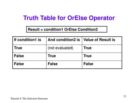 vb orelse  Contribute to quangnx99/dotnet-docs development by creating an account on GitHub