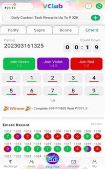 vclub colour prediction telegram channel 1 Get Assured ₹20 To ₹100 Free PayTM By Prediction Using VClub Referral Code; 1