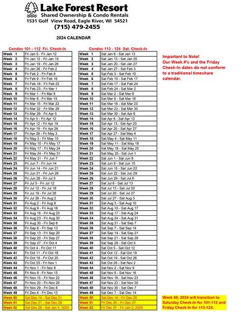 vdara timeshare  Report inappropriate content