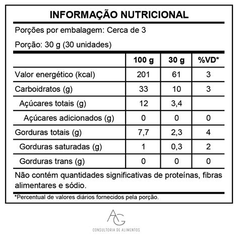 veganitos tabela nutricional  2º Passo: