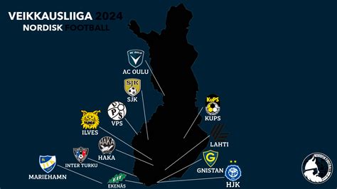 veikkausliiga live stream  Live