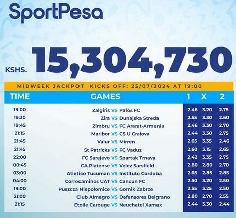 venas news prediction  Sportpesa Mega jackpot tips for this week will be sent on Thursday, Friday and Saturday via SMS