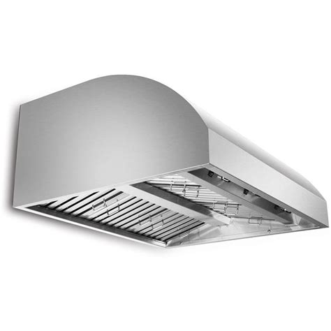 ventilation grill market 3% during the forecast period