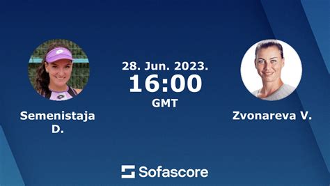 vera zvonareva sofascore  Hard 0% Win rate