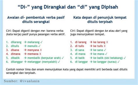 verba pasif contoh Objek pada kalimat pasif adalah subjek pada kalimat aktif