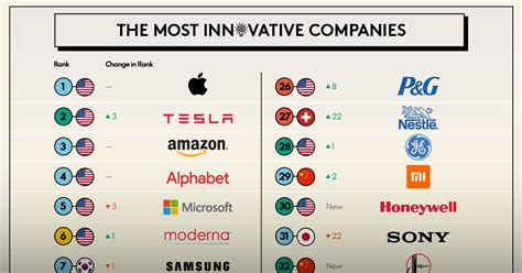 verto forbes  (Verto Analytics) 17