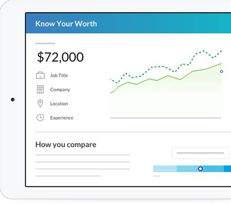 verto health glassdoor  Search jobs