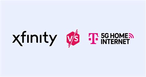 viasat vandervoort  Use the below tables to compare high-speed internet service providers with internet speeds as well as data caps in Buffalo, New York