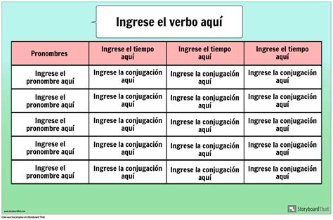 vieron conjugation  See all conjugations of ver ver Add to list to see to watch Dictionary Conjugation Examples Pronunciation Thesaurus Examples have not been reviewed