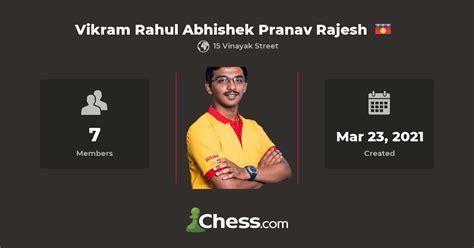 vikram rahul abishek pranav rajesh GM Vikram Abishek Pranav Rajesh