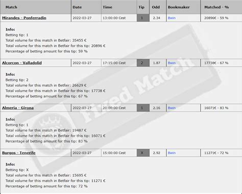 vip profit 1x2  We see betting an investment rather than gambling