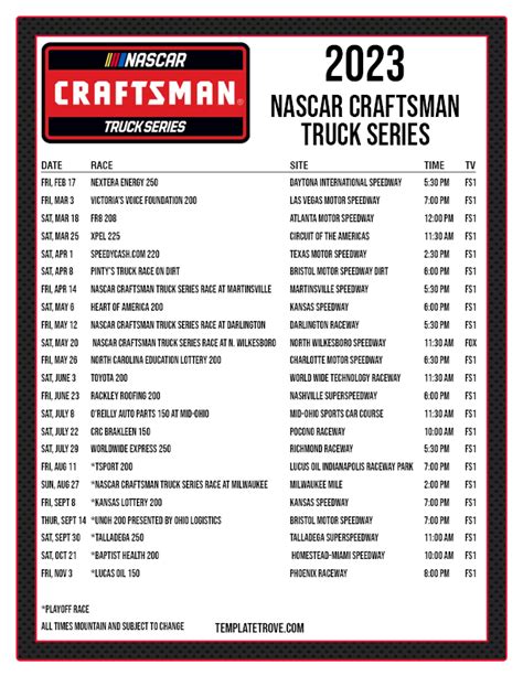 virtual racing 49s  Sprint Valley Results