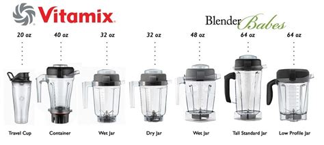 vitamix vancouver 95 from Vitamix