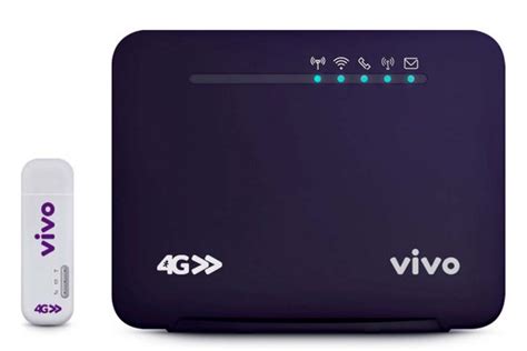 vivo box 100gb e bom  Lembre-se de considerar os