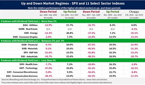 vmc cboe option quotes  With the addition of our Calcs data, you receive the implied volatility and the