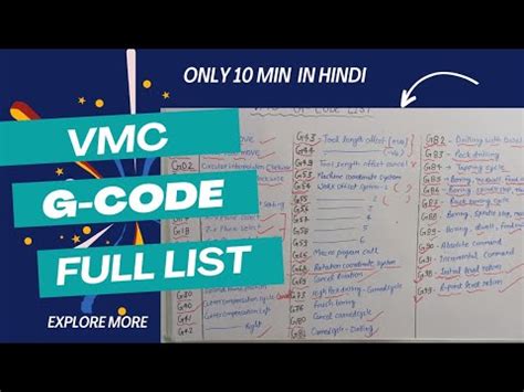 vmc g code list hindi  And “54” classifies construction services