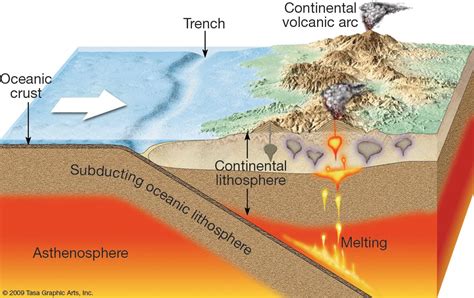 volcano.mne Whakaari / White Island ([faˈkaːɾi], Māori: Te Puia Whakaari, lit