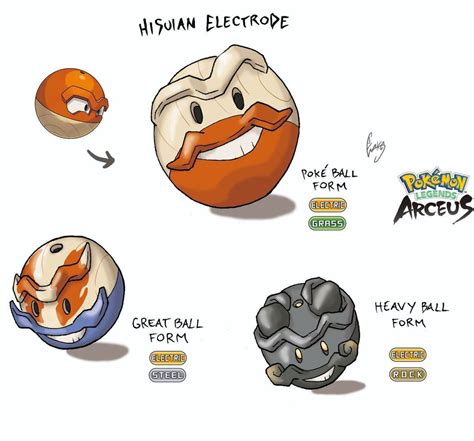 voltorb streaming vf  This Ball Pokémon evolves into Electrode once it reaches a certain level milestone