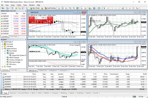 vonway mt4 download  Complete technical analysis with over 50 indicators and charting tools