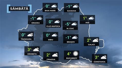 vremea în zlatna mâine  Prognoza meteo detaliată pe ore, detalii despre temperatură, presiune, umiditate, vânt și precipitații