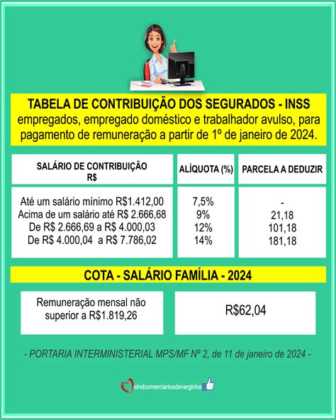 vspp salário  O modo grátis, rápido e eficaz para achar emprego entre 385