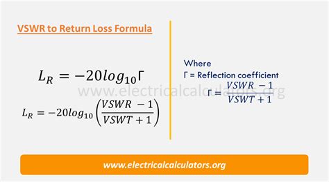 vswr return loss calculator  The return loss is the ratio of the power of the