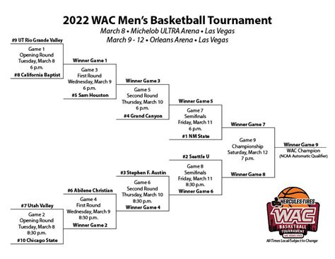 wac basketball tournament 2024  Story Links