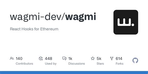 wagmi solutions  Place the Web3Modal from @web3modal/react somewhere it won’t create a problem for the rest of the app