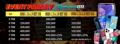 wangsa88hoki Hoki Slot 88 Login Mobile – 