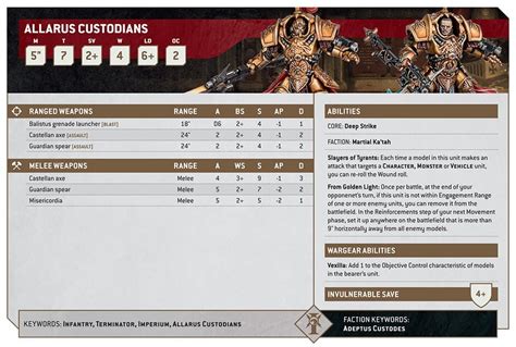 warhammer 40k 10th edition points calculator  10 internet points to the first person to take one of these lists to a GT