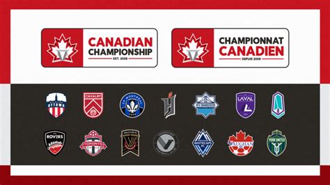 watch canadian premier league (cpl) 2022 in canada  Step: 3 Click on Club overview and select the “Contact” button