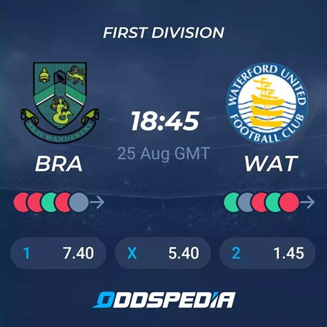 waterford vs bray wanderers prediction  Prediction and stats for Bray Wanderers vs Galway United in the Ireland First Division 1x2, Correct Score, Both Teams to Score, Over Under, Goals Scored, Goals Conceded, Clean Sheets, BTTS and more