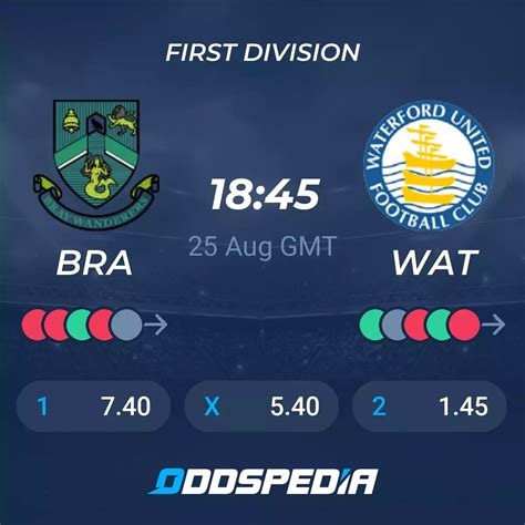 waterford vs bray wanderers prediction  Bray Wanderers vs Waterford Republic of Ireland – Premier Division Date: Monday, 19 March 2018Waterford U19 vs Bray Wanderers U19 live score, H2H results, standings and prediction