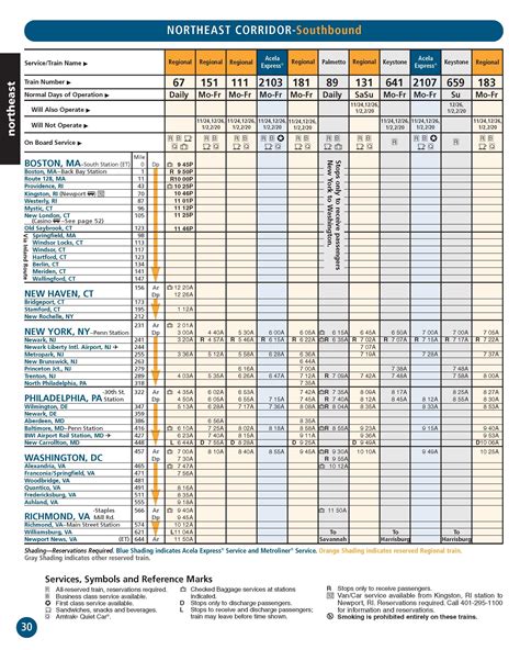 wauchope train station timetable  32