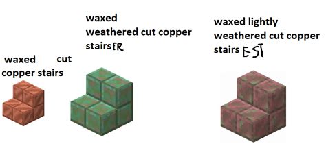 waxed lightly weathered copper stairs  Web How To Craft Cut Copper Stairs