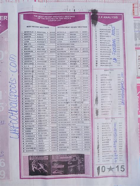 week 40 rsk papers 2023  See this week’s pool result