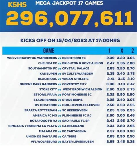 well analysed sportpesa mega jackpot  This weekend the total amount of money to be won is Ksh 315