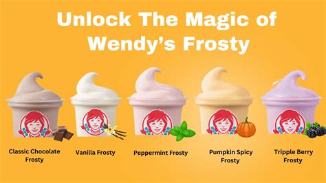 wendy's - whitecourt  Get hours & restaurant details