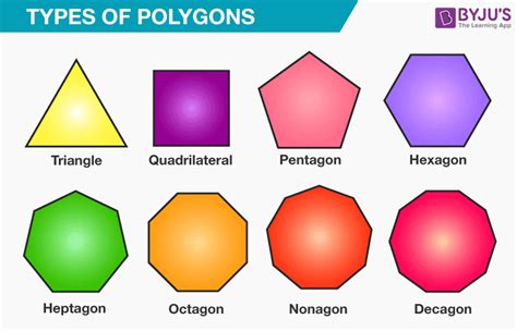 what do we call a five sided shape figgerits  There are 16 other puzzles you need to solve before the final phrase can be completed