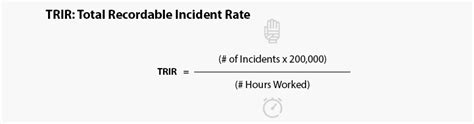 what is a good lost time incident rate  = 0