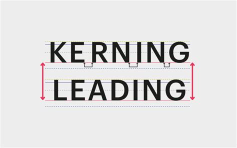 what is leading and kerning A useful keyboard shortcut is to click between the two letters and hold down the Option/Alt key then use the right arrow key (to increase) or left arrow key (to reduce) to adjust the kerning