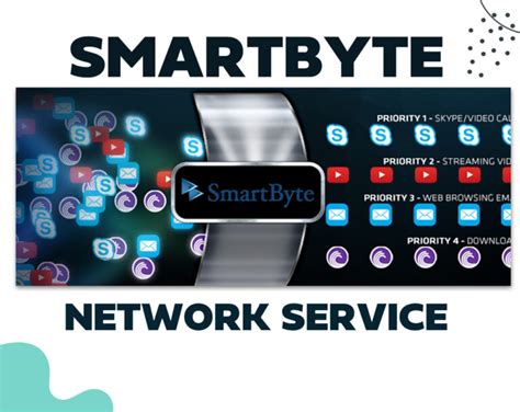 what is smartbyte and do i need it 1