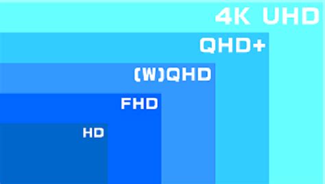 whd vs ada replay  The Guide is organized to correspond to the order of events from an employee’s