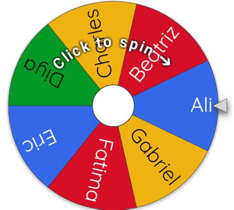 wheel of names.com  Randomness of the wheel