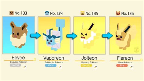 when does growlithe evolve in pokemon quest  21 >36