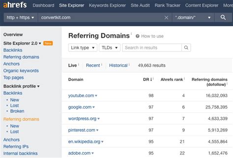 where is the referring pages charts ahrefs  Each group shows the "top" backlink with the highest URL Rating first