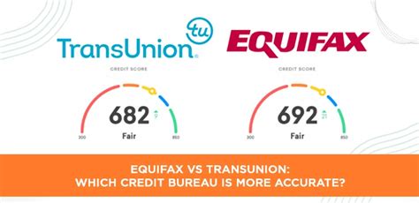 which is more accurate transunion or equifax  Of these complaints, more than 700,000 were submitted about Equifax, Experian, or TransUnion