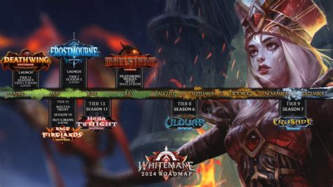 whitemane cluster  1