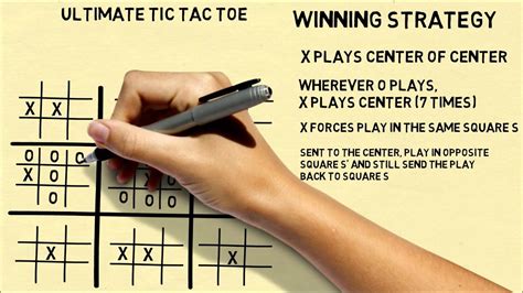 who are ya tic tac toe  Install the Y8 Browser to play FLASH Games